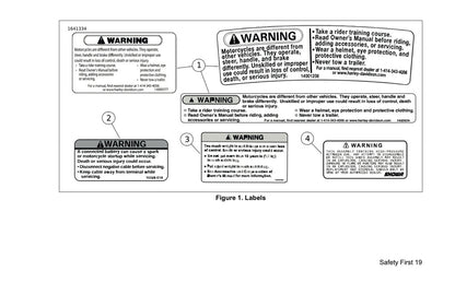 2026 Harley-Davidson Softail Owner's Manual | English US