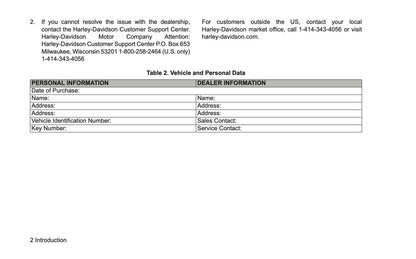 2026 Harley-Davidson Touring Owner's Manual | English US