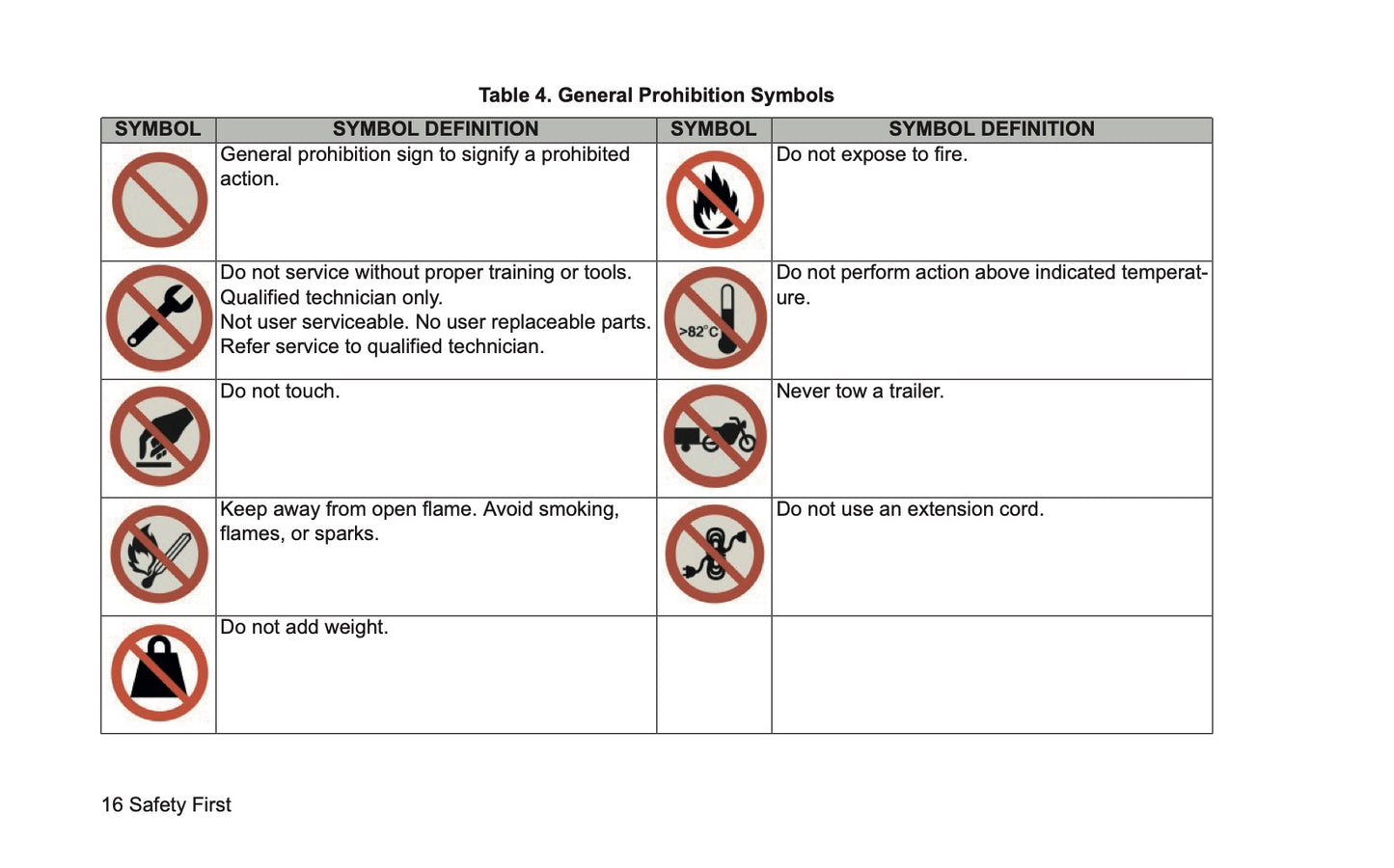 2026 Harley-Davidson Touring Owner's Manual | English US