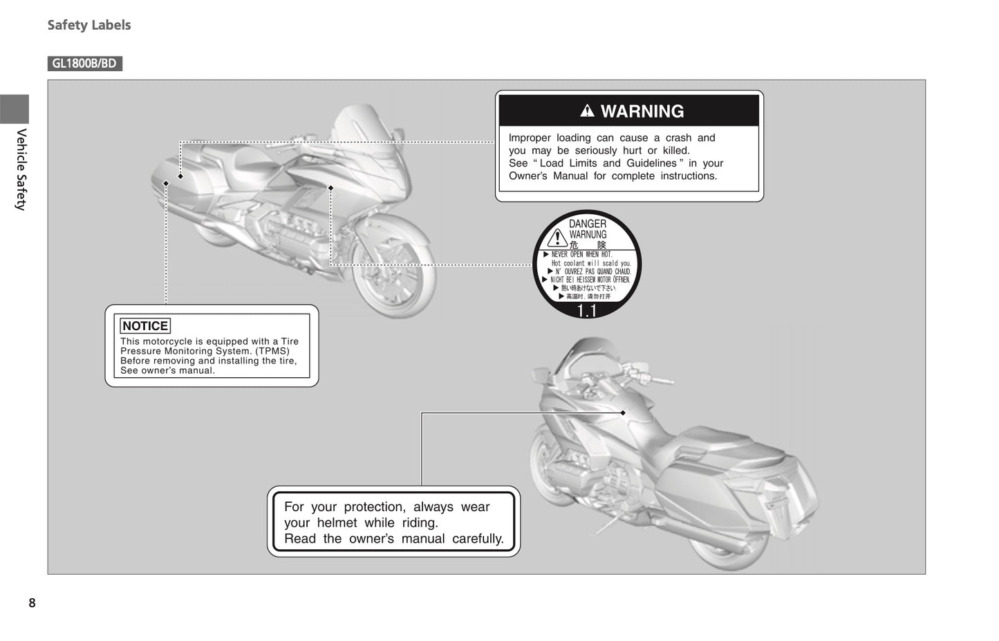 2022 Honda GL1800 Owner's Manual | English