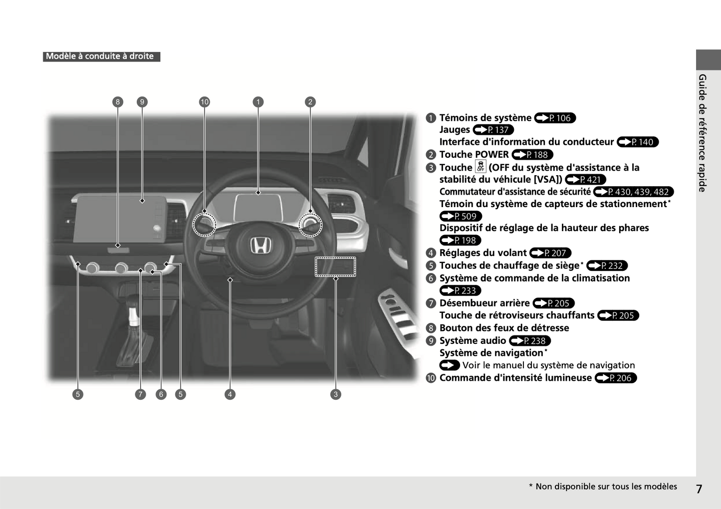 2020-2021 Honda Jazz Hybrid Owner's Manual | French