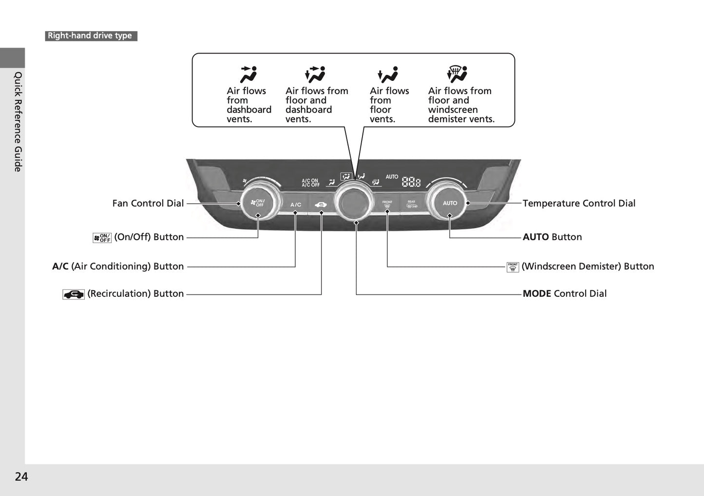 2025 Honda Jazz e:HEV Owner's Manual | English