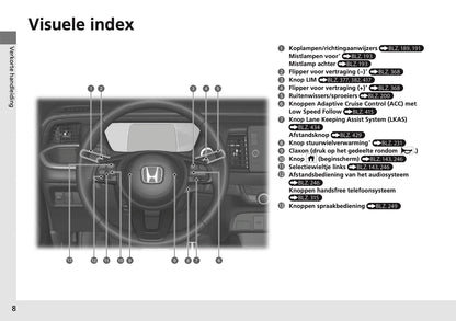 2024 Honda Jazz e:HEV Owner's Manual | Dutch