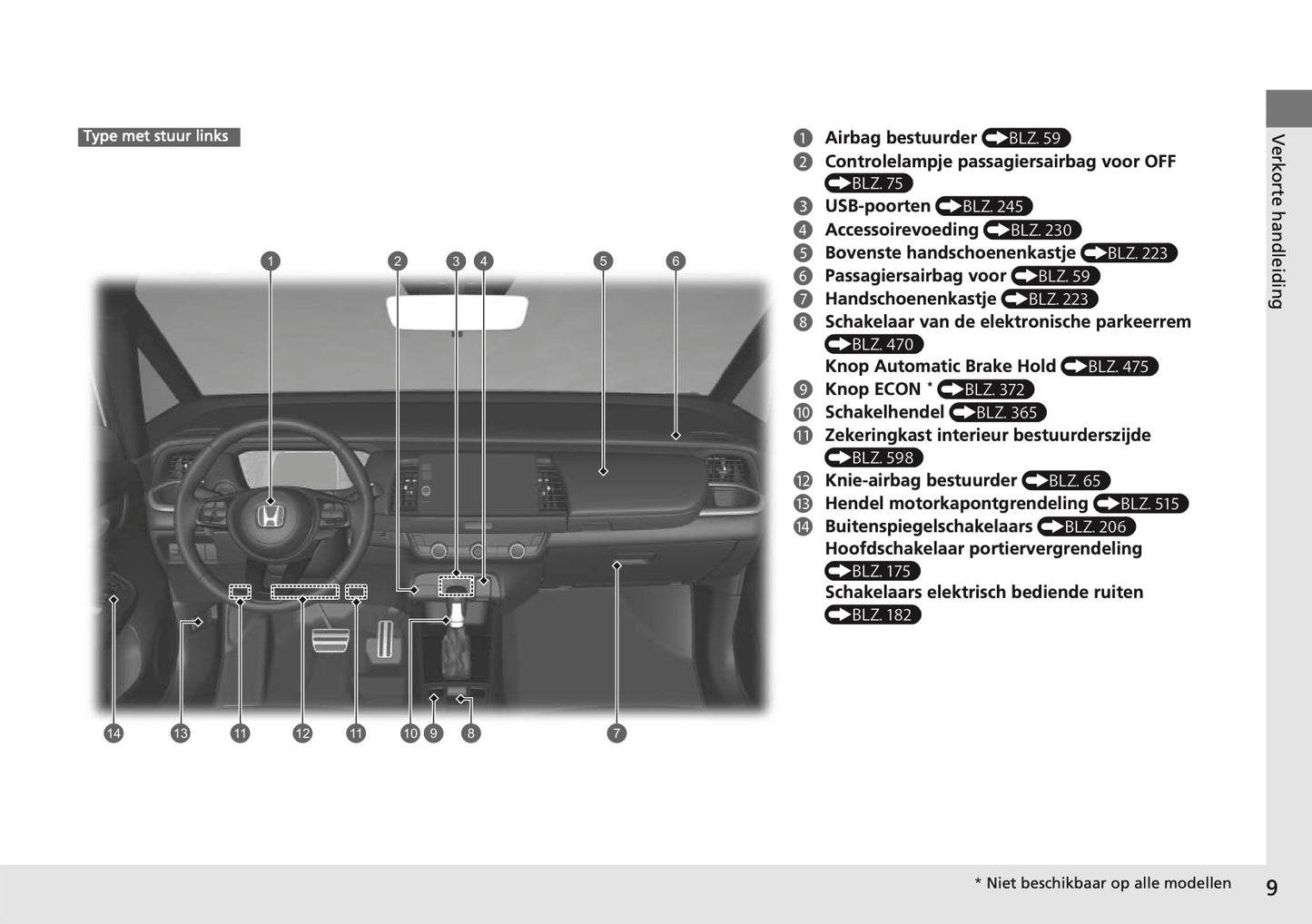 2024 Honda Jazz e:HEV Owner's Manual | Dutch
