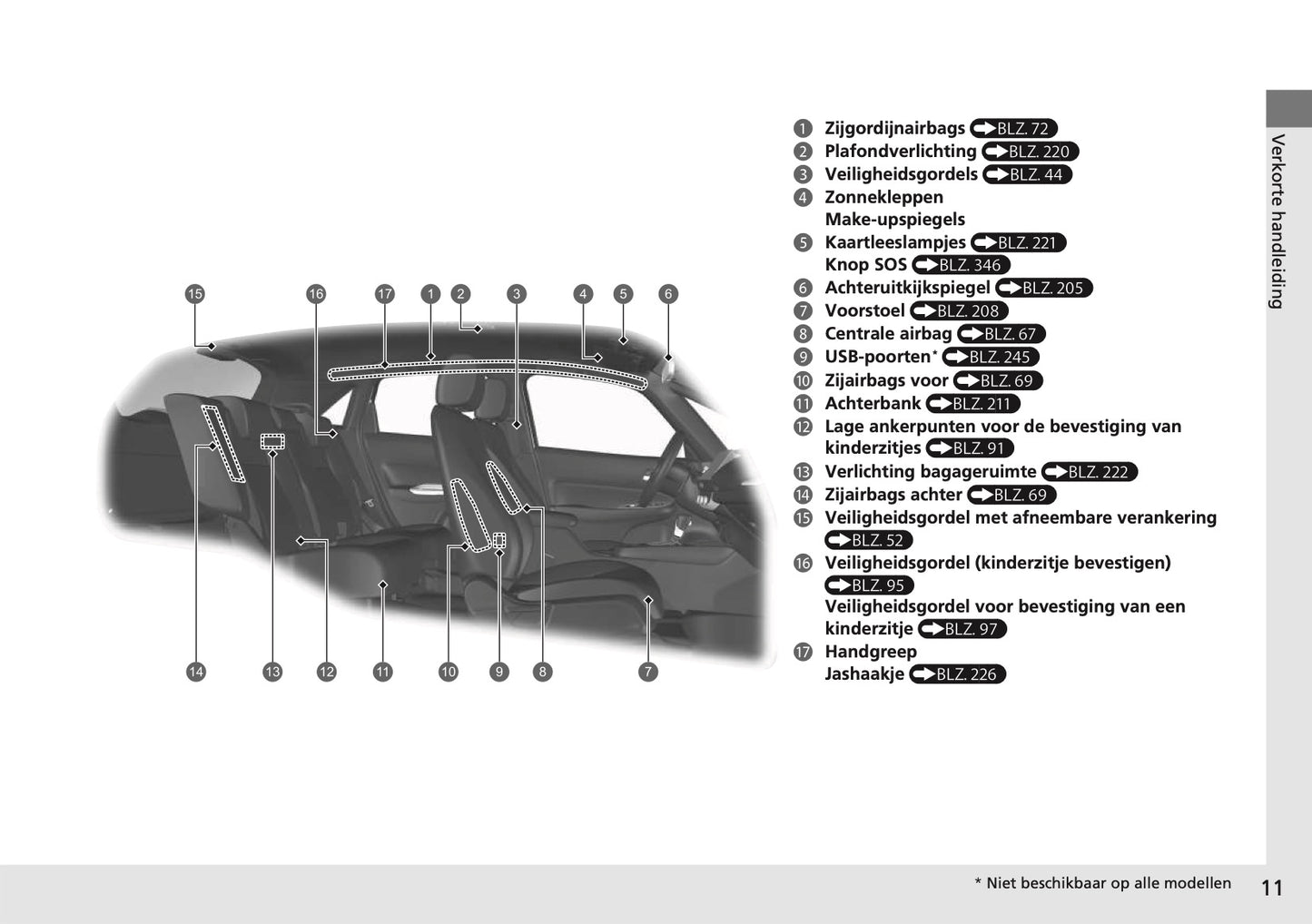 2024 Honda Jazz e:HEV Owner's Manual | Dutch