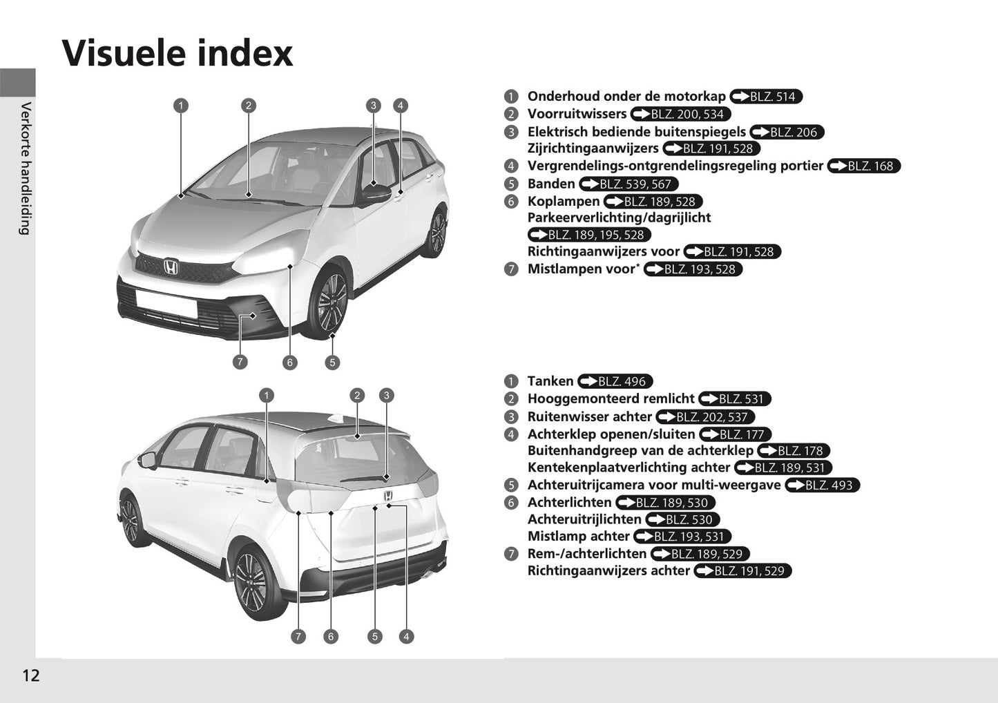 2024 Honda Jazz e:HEV Owner's Manual | Dutch