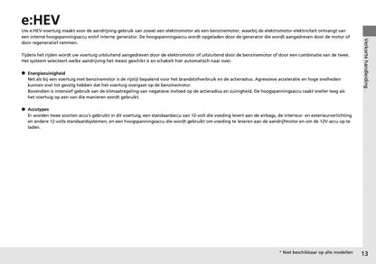2024 Honda Jazz e:HEV Owner's Manual | Dutch