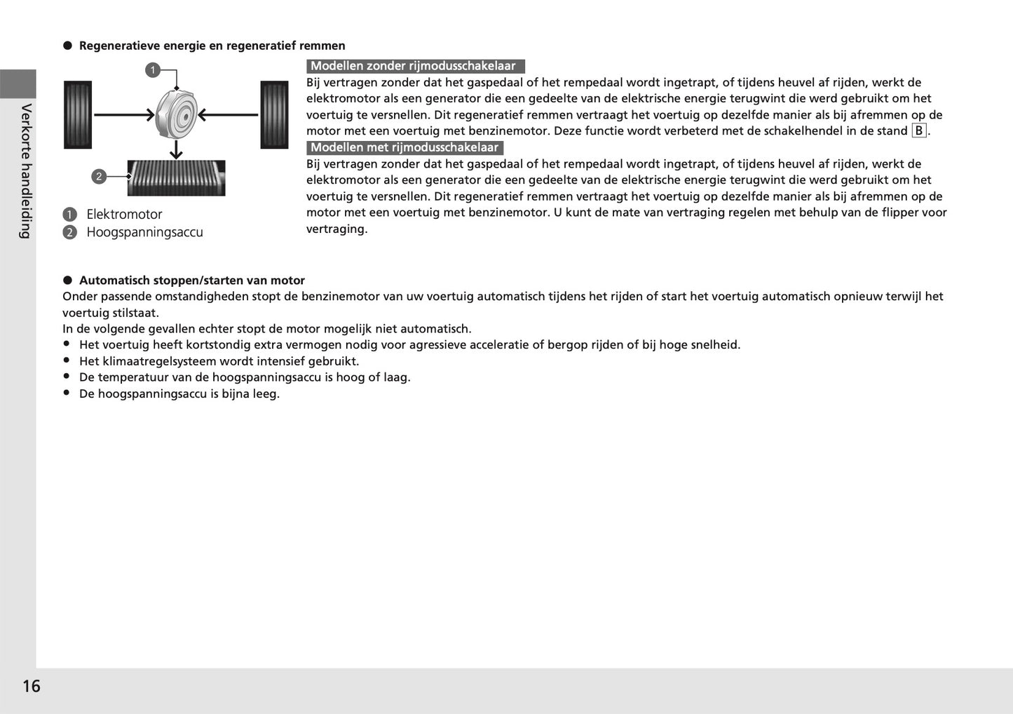 2024 Honda Jazz e:HEV Owner's Manual | Dutch