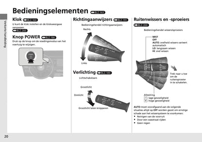 2024 Honda Jazz e:HEV Owner's Manual | Dutch