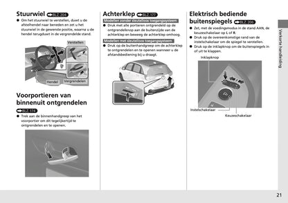 2024 Honda Jazz e:HEV Owner's Manual | Dutch
