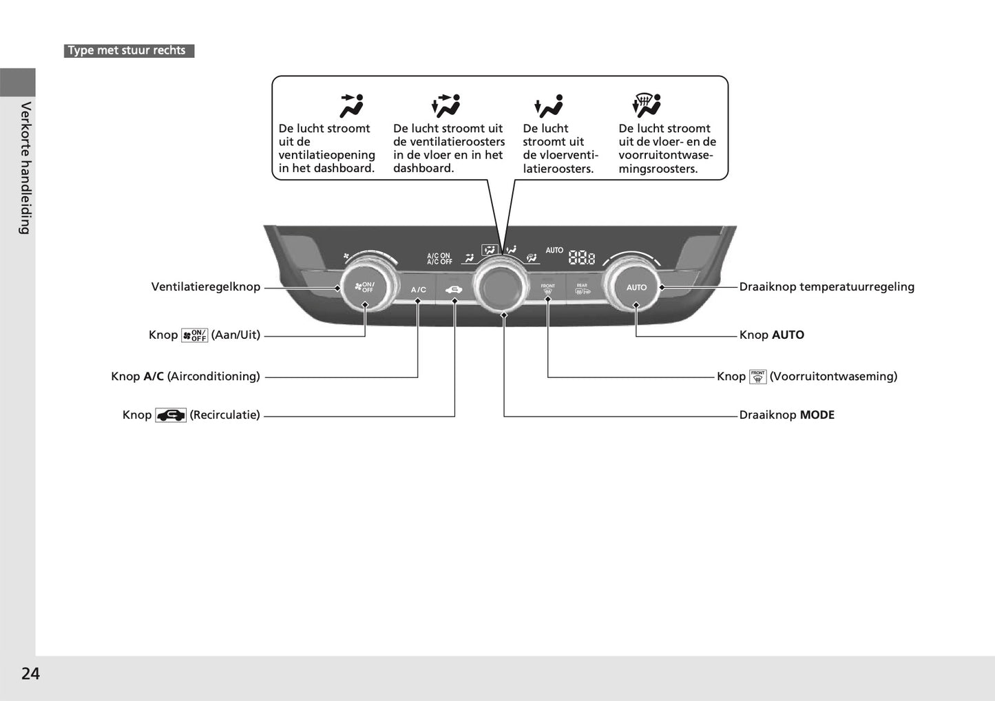 2024 Honda Jazz e:HEV Owner's Manual | Dutch