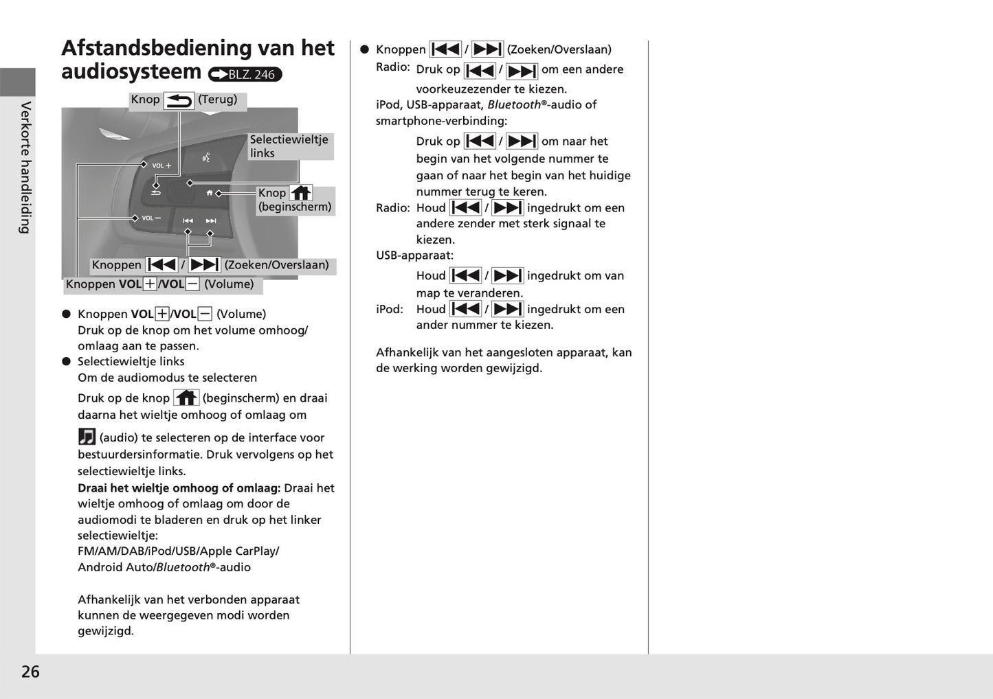 2024 Honda Jazz e:HEV Owner's Manual | Dutch