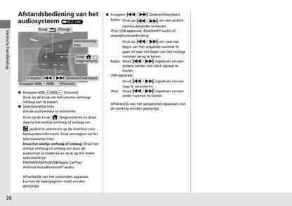 2024 Honda Jazz e:HEV Owner's Manual | Dutch