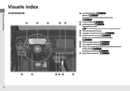 2024 Honda Jazz e:HEV Owner's Manual | Dutch