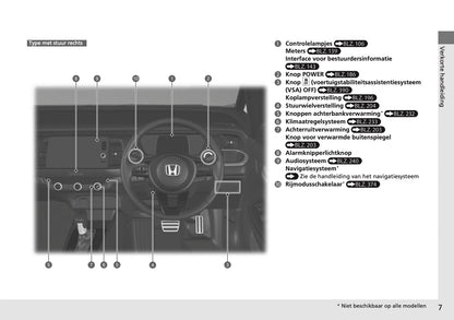 2024 Honda Jazz e:HEV Owner's Manual | Dutch