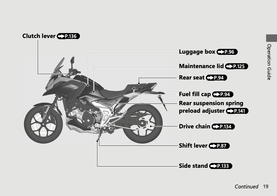 HONDA NR750 マニュアル 【公式通販】 HONDA NR750 マニュアル 【公式通販】
