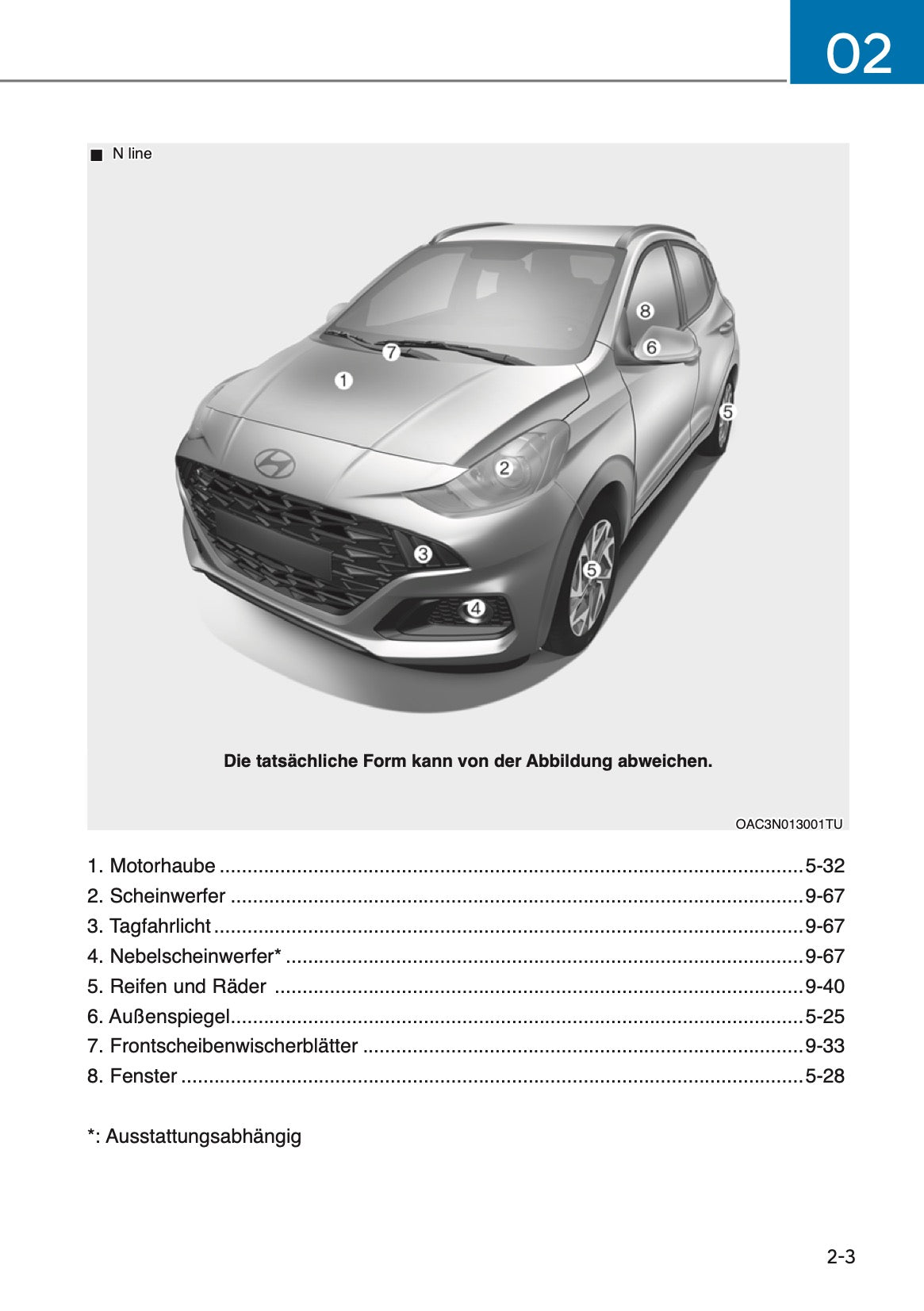 2025 Hyundai i10 Owner's Manual | German