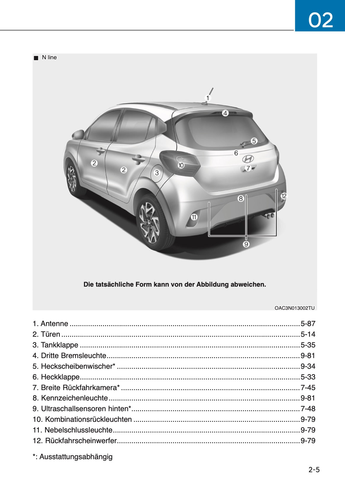 2025 Hyundai i10 Owner's Manual | German