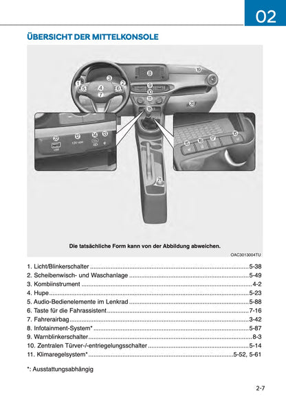 2025 Hyundai i10 Owner's Manual | German