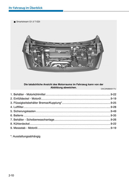 2025 Hyundai i10 Owner's Manual | German