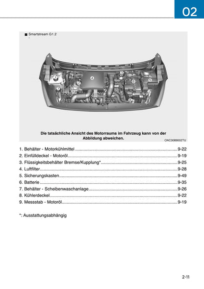 2025 Hyundai i10 Owner's Manual | German