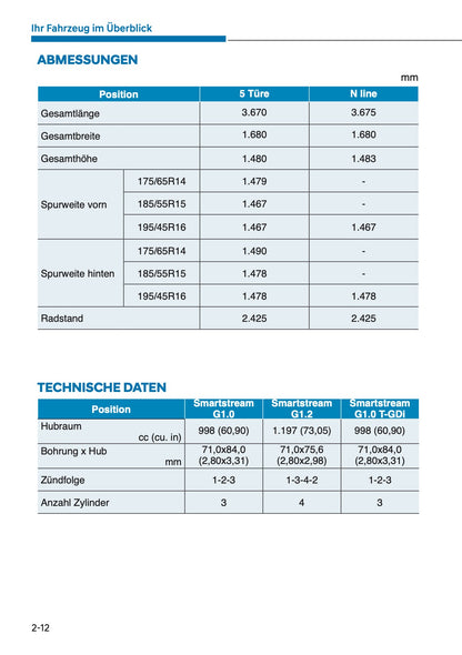 2025 Hyundai i10 Owner's Manual | German
