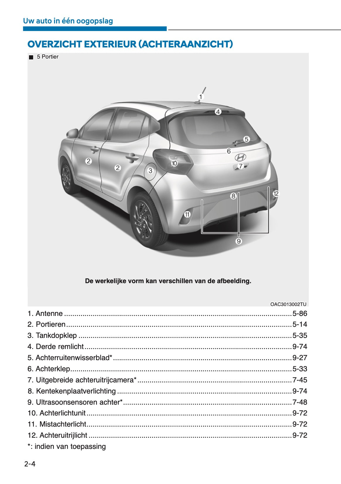 2025 Hyundai i10 Gebruikershandleiding | Nederlands
