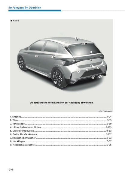 2025 Hyundai i20/Bayon Owner's Manual | German