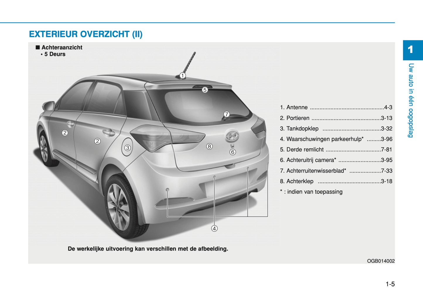 2017-2018 Hyundai i20 Gebruikershandleiding | Nederlands