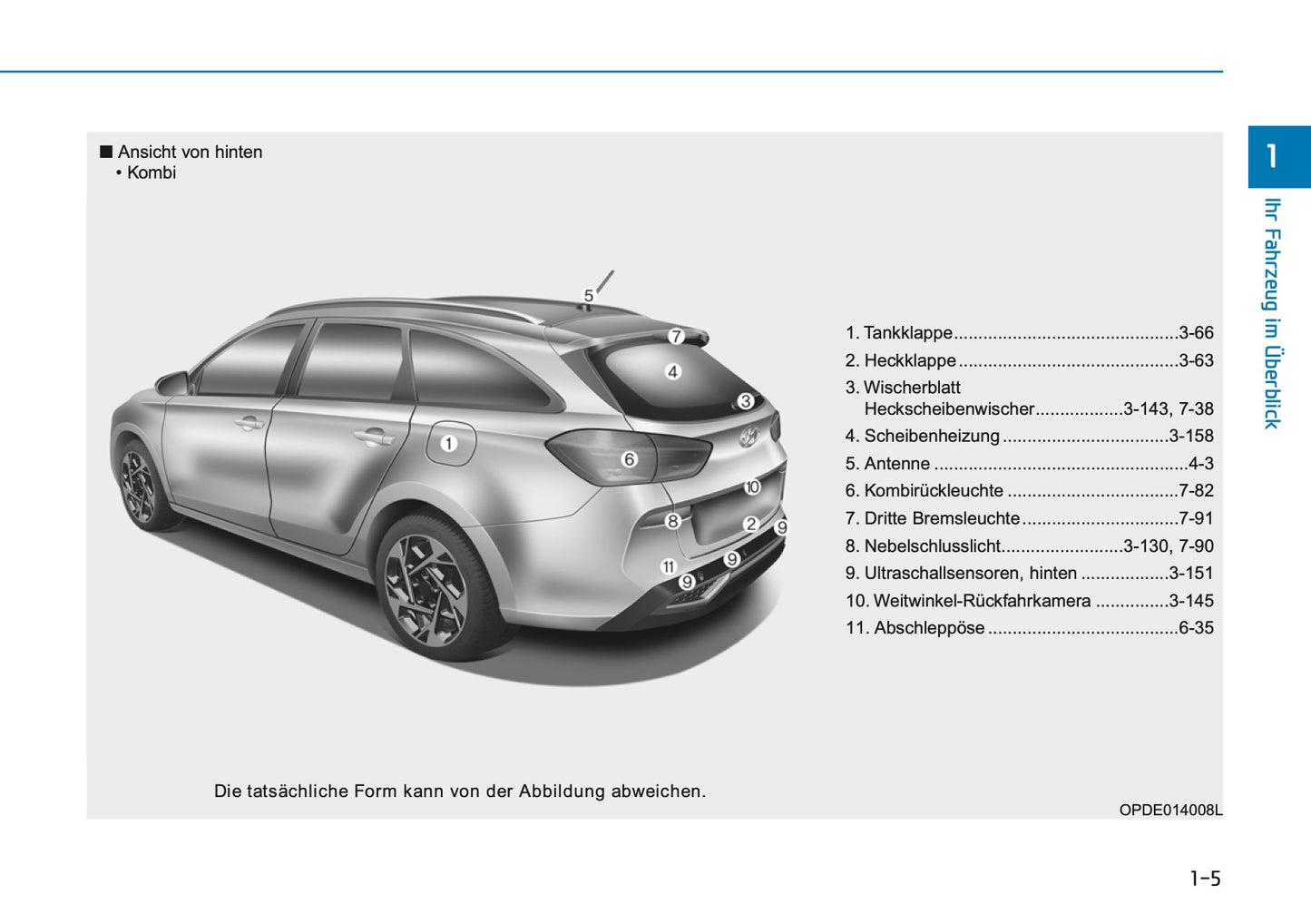 2026 Hyundai i30 Owner's Manual | German