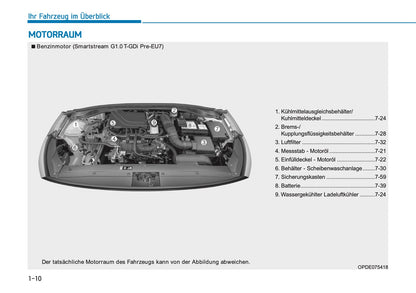 2026 Hyundai i30 Owner's Manual | German