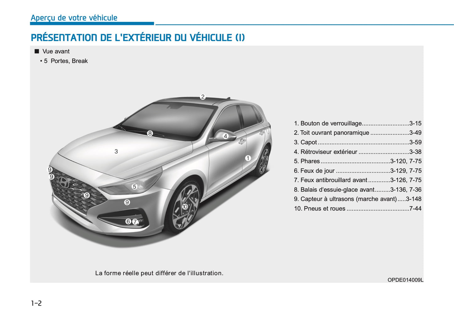 2026 Hyundai i30 Owner's Manual | French