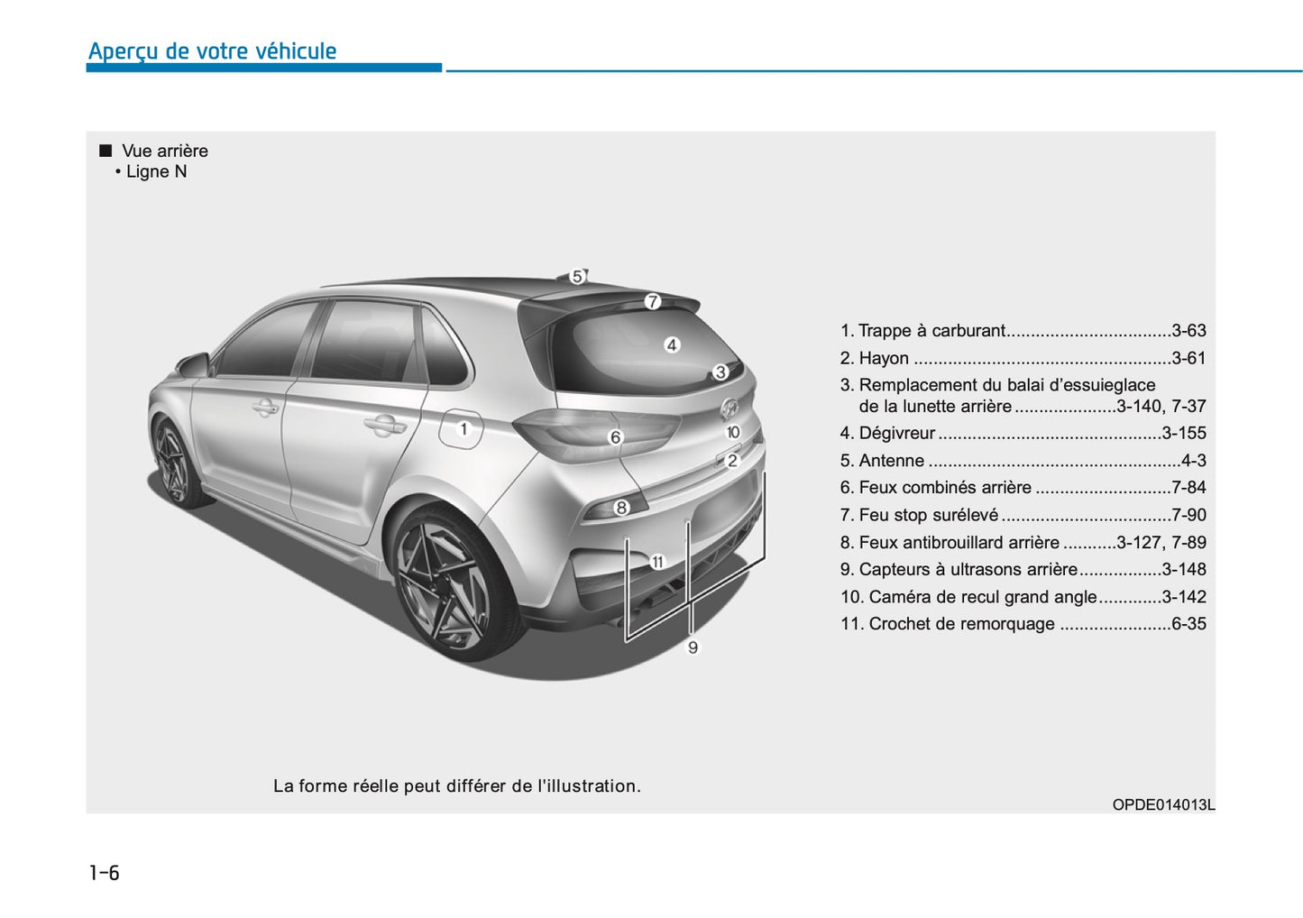 2026 Hyundai i30 Owner's Manual | French