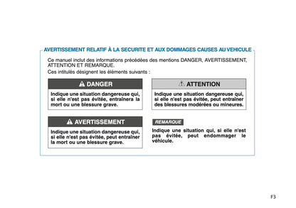 2026 Hyundai i30 Owner's Manual | French