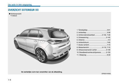 2026 Hyundai i30 Gebruikershandleiding | Nederlands