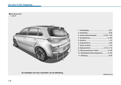 2026 Hyundai i30 Gebruikershandleiding | Nederlands