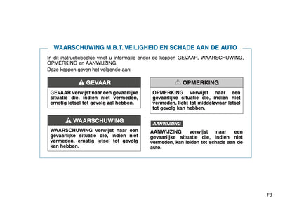 2026 Hyundai i30 Gebruikershandleiding | Nederlands