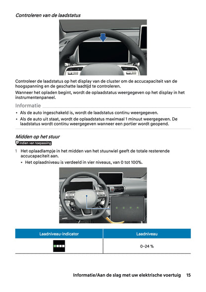 2026 Hyundai Inster Gebruikershandleiding | Nederlands