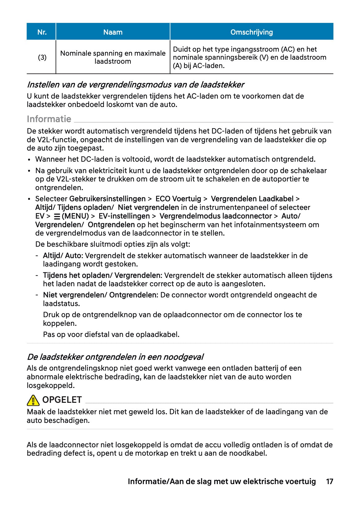 2026 Hyundai Inster Gebruikershandleiding | Nederlands