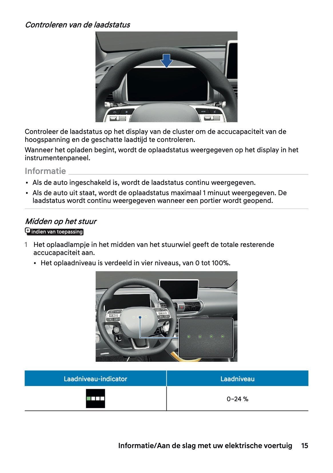 2027 Hyundai Inster Owner's Manual | Dutch