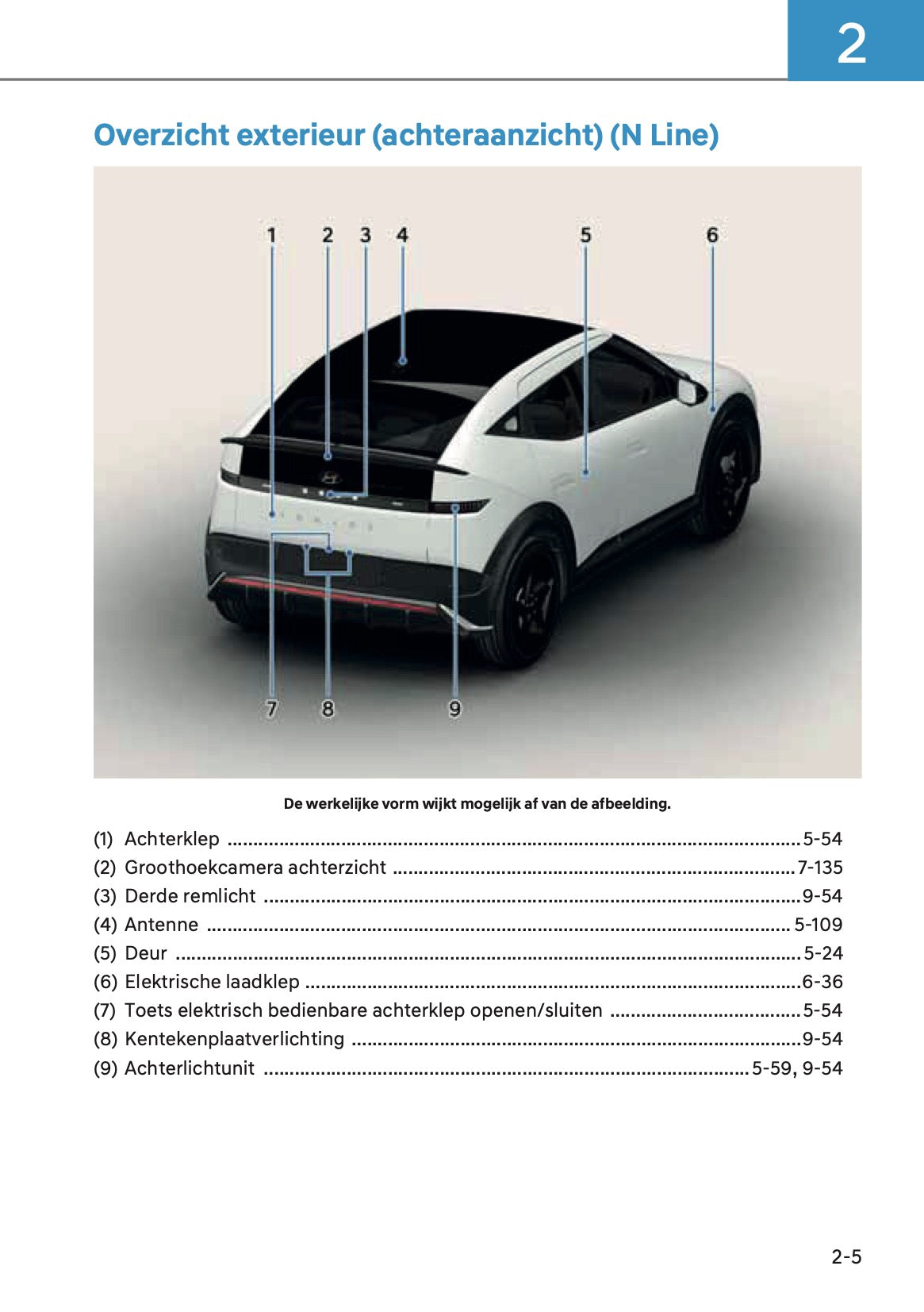 2026-2027 Hyundai Ioniq 3 Gebruikershandleiding | Nederlands