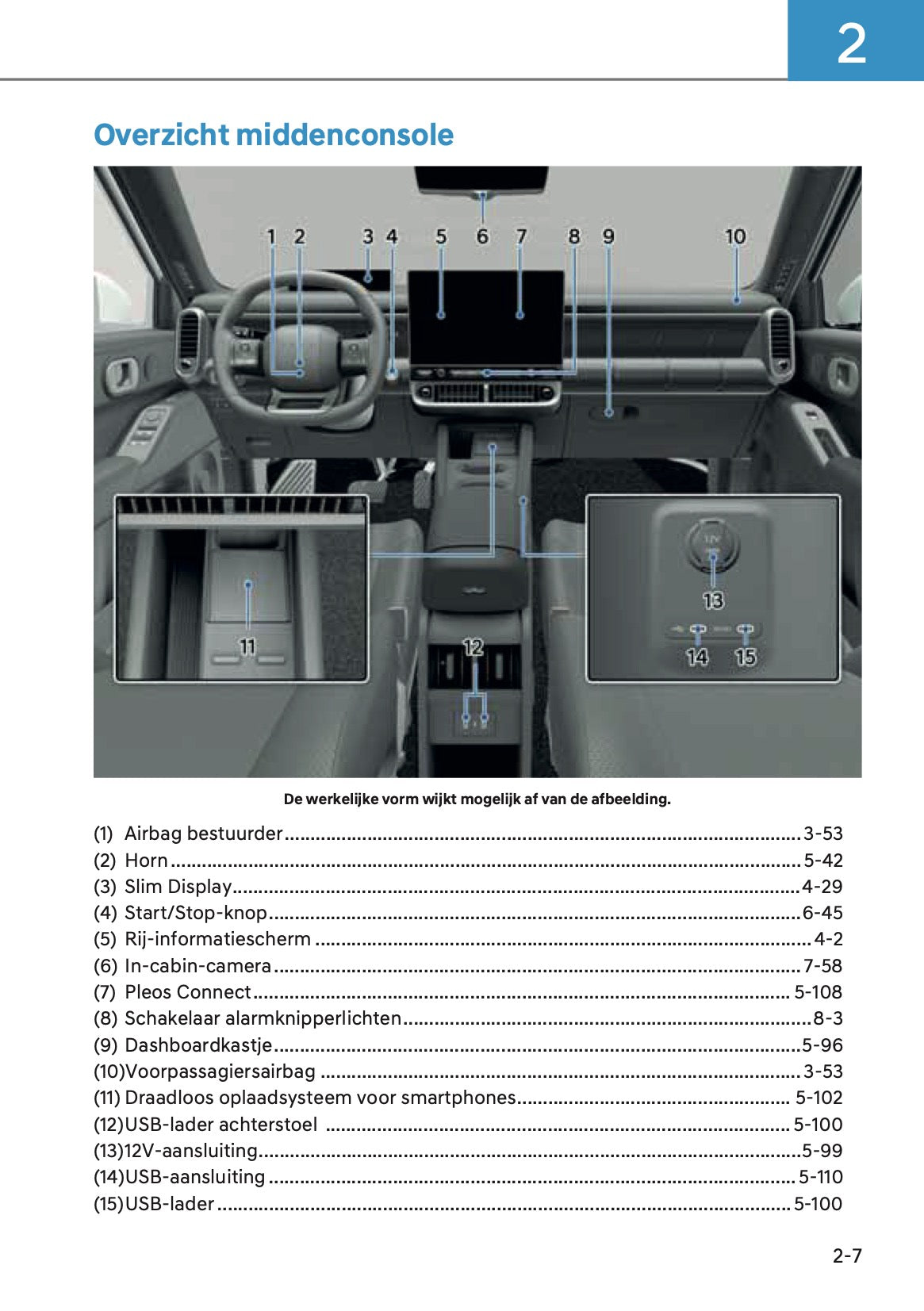 2026-2027 Hyundai Ioniq 3 Gebruikershandleiding | Nederlands