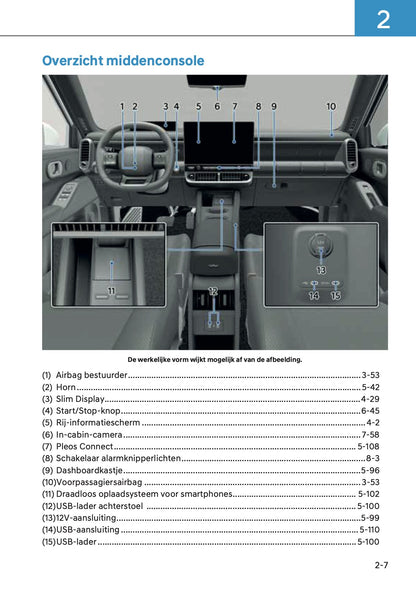 2026-2027 Hyundai Ioniq 3 Gebruikershandleiding | Nederlands