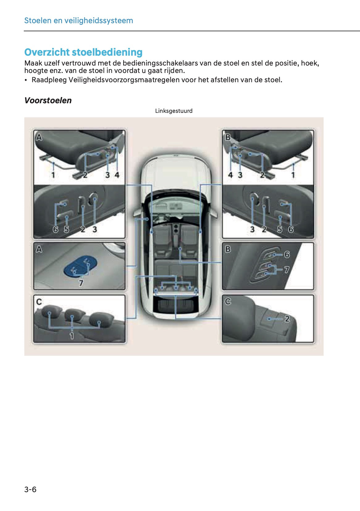 2026-2027 Hyundai Ioniq 3 Gebruikershandleiding | Nederlands