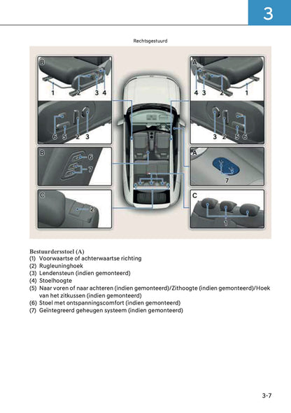 2026-2027 Hyundai Ioniq 3 Gebruikershandleiding | Nederlands