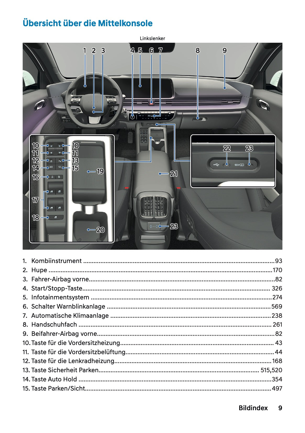 2026 Hyundai Ioniq 6 Owner's Manual | German