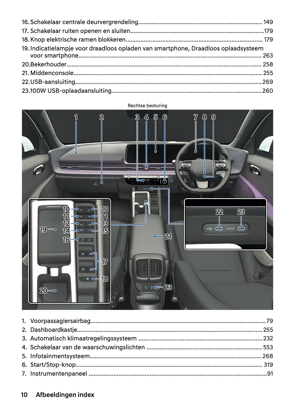 2026 Hyundai Ioniq 6 Gebruikershandleiding | Nederlands