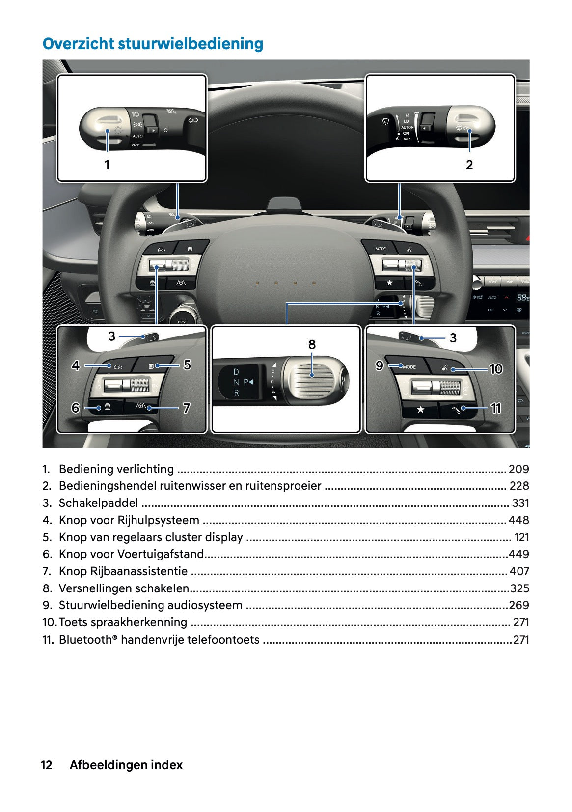2026 Hyundai Ioniq 6 Gebruikershandleiding | Nederlands