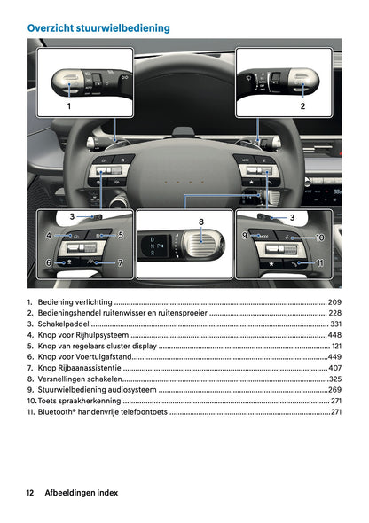 2026 Hyundai Ioniq 6 Gebruikershandleiding | Nederlands