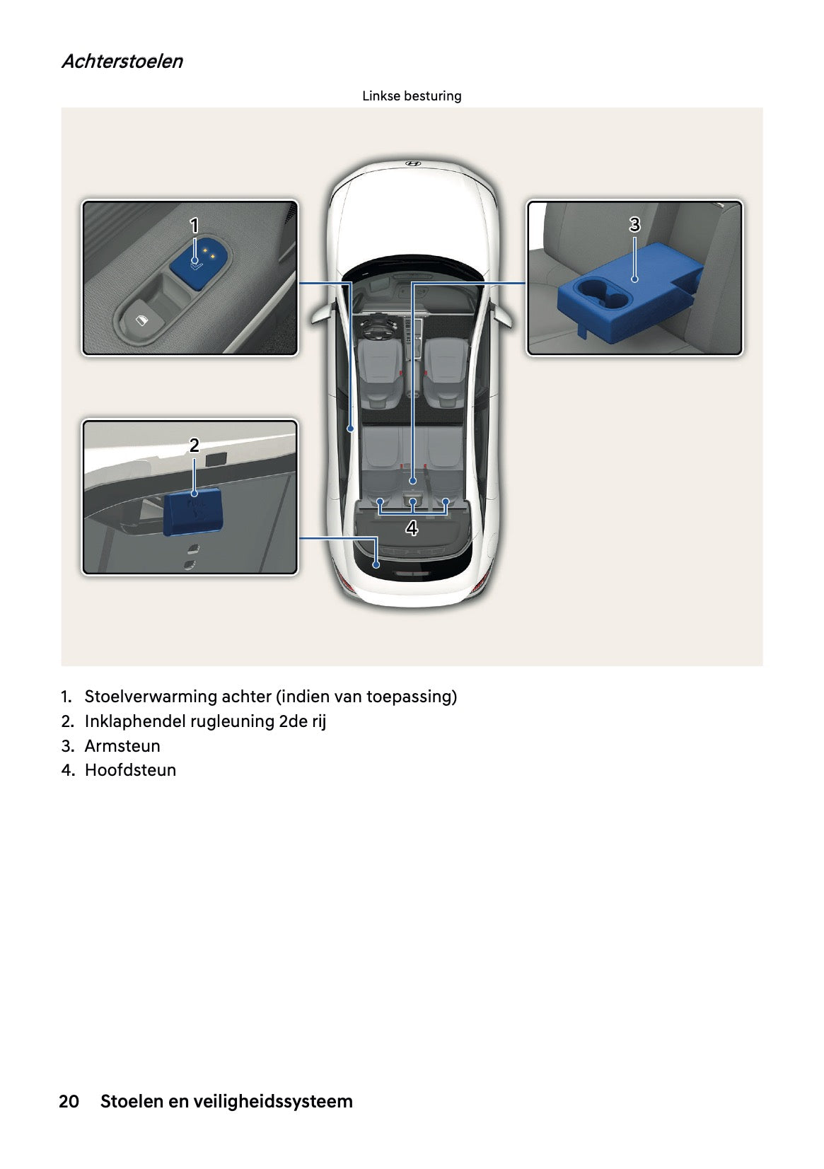 2026 Hyundai Ioniq 6 Gebruikershandleiding | Nederlands